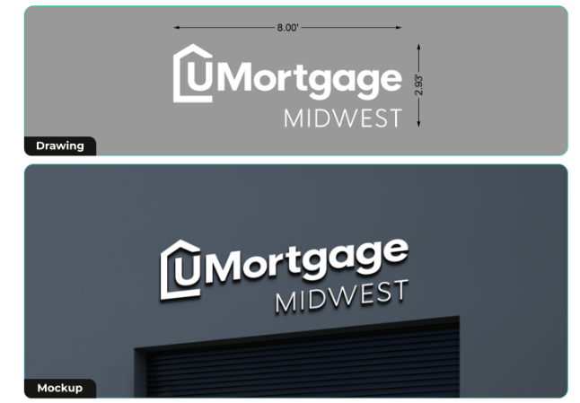 U Morgage Midwest
