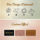Personalized Wedding Luggage Tags