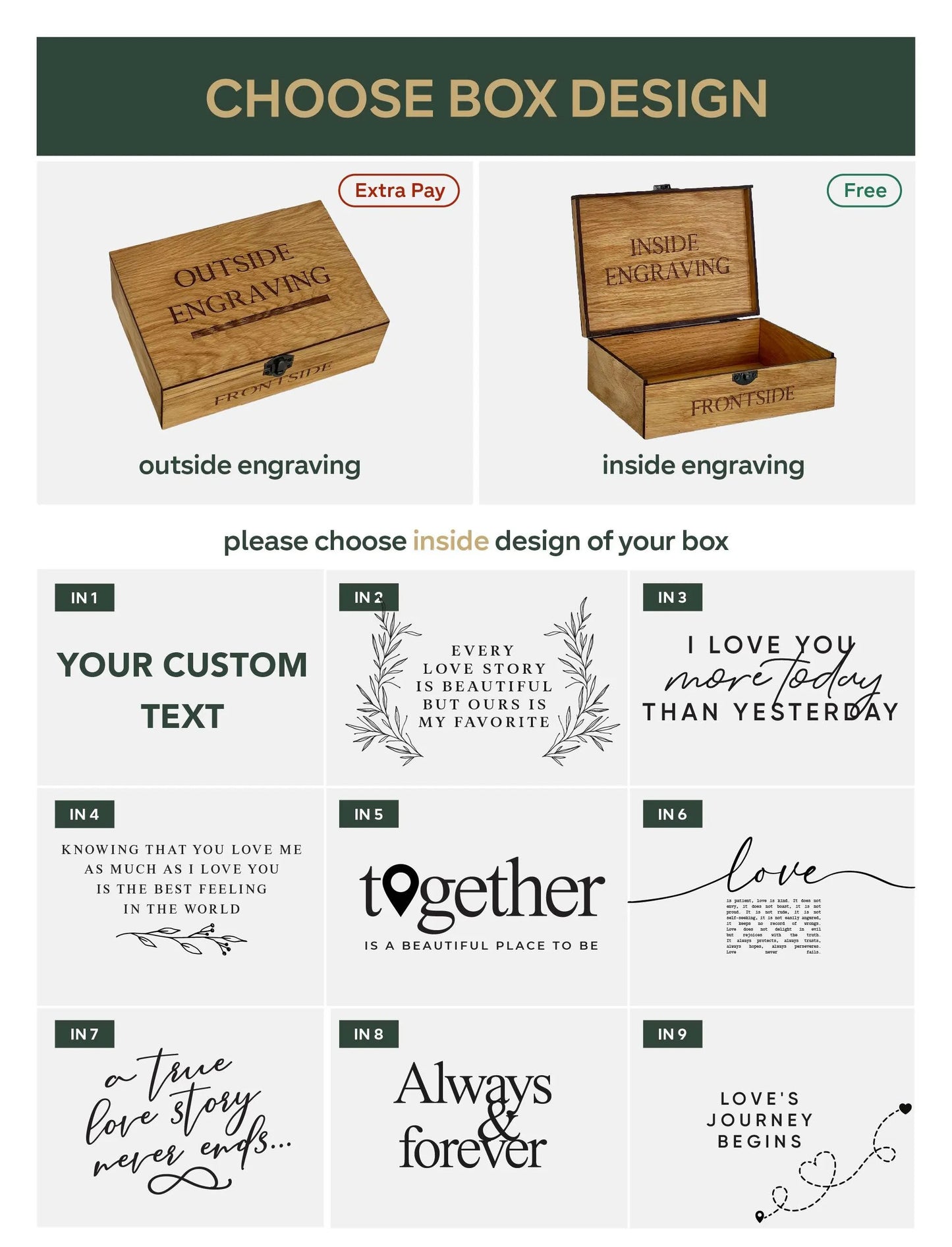 Custom Memory Keepsake Box