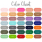 Customizable Photo Blankets