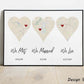 Custom Couple Wedding Journey Map